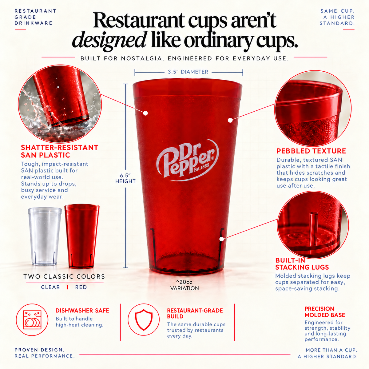 Dr Pepper Restaurant Tumblers
