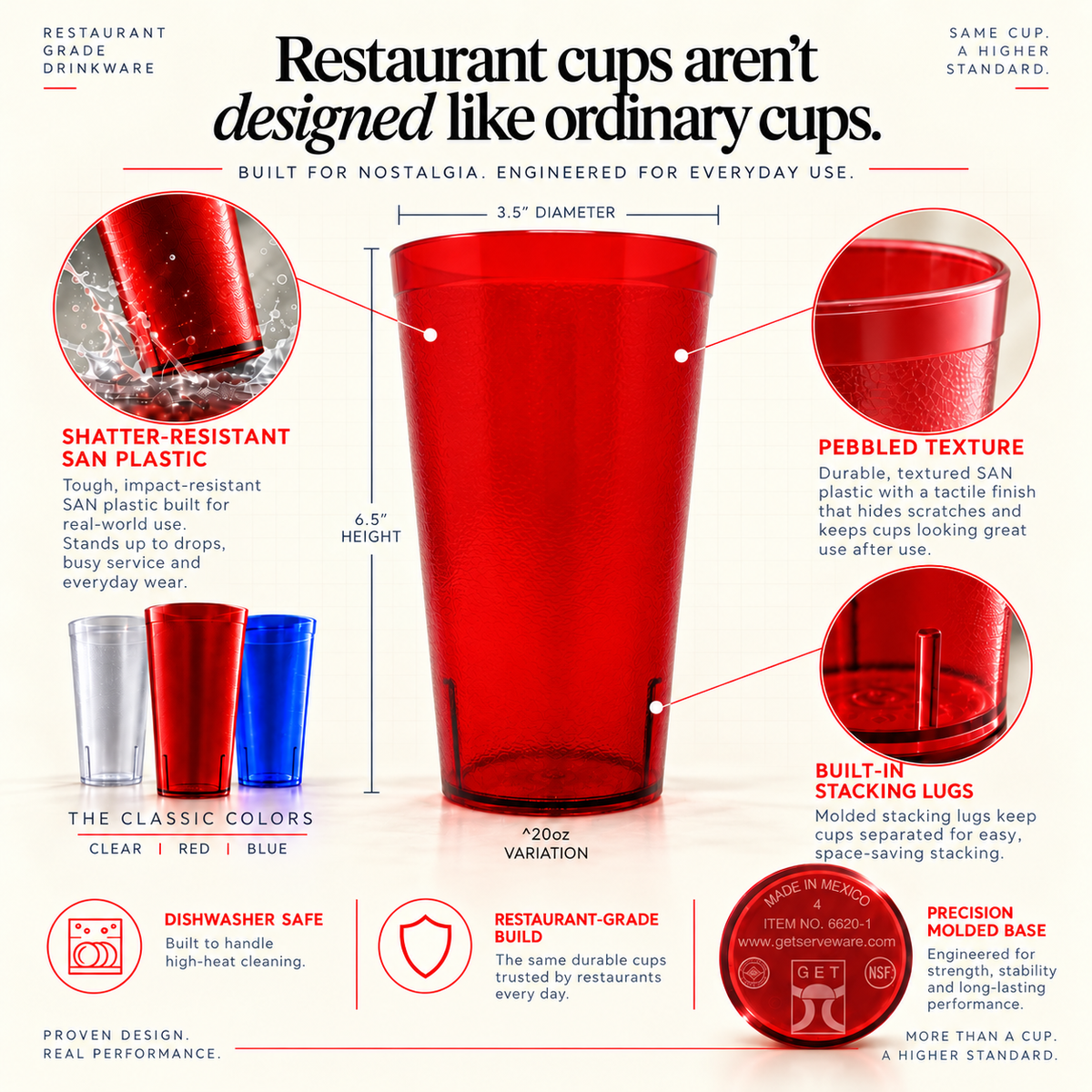 Red, White & Blue Restaurant Tumblers 20oz