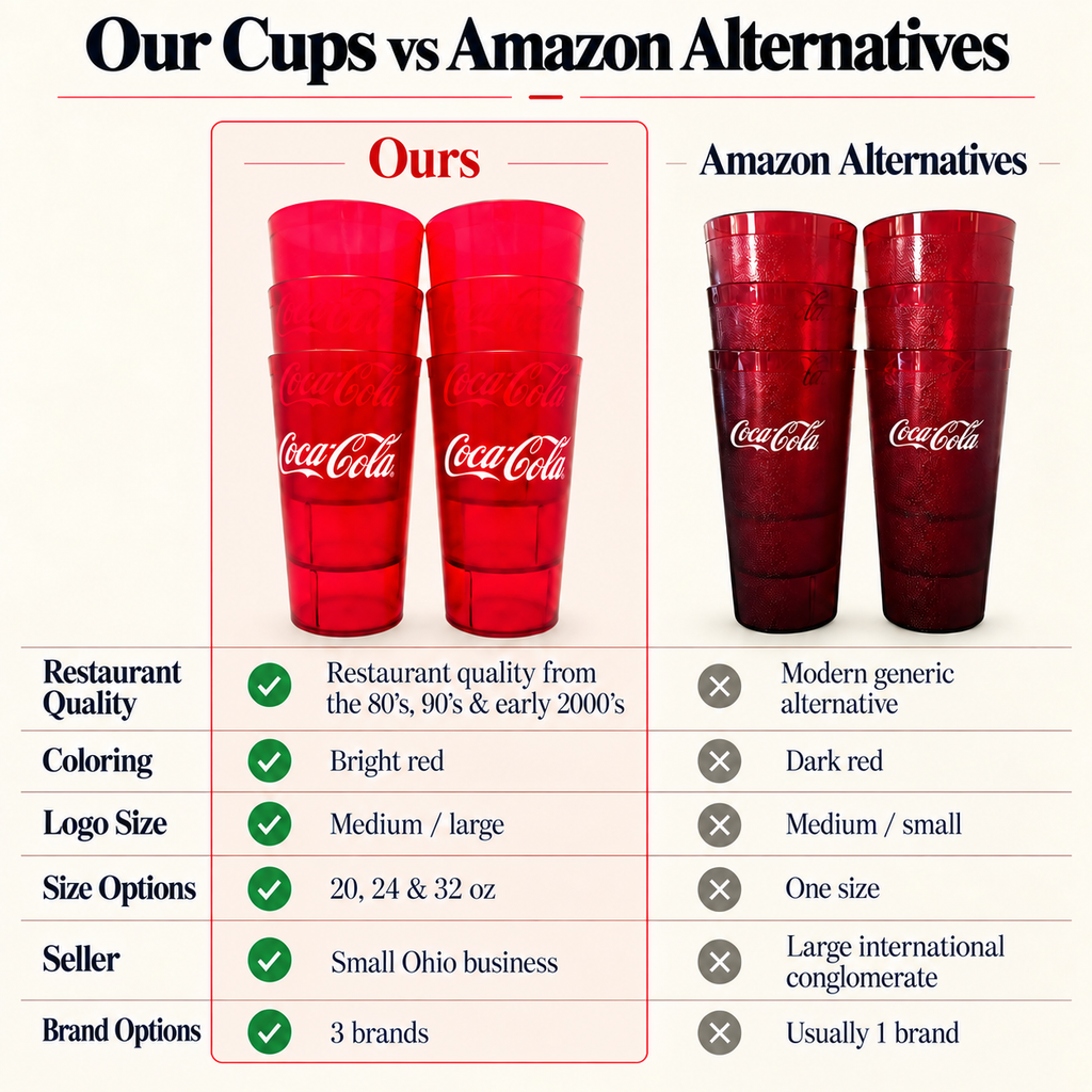 Coca-Cola & Pepsi Restaurant Cups